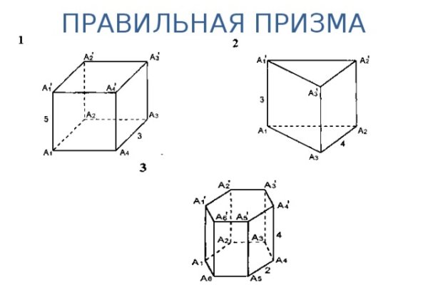 Кракен новая гидра